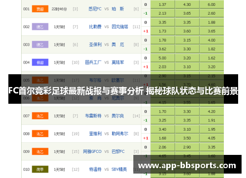 FC首尔竞彩足球最新战报与赛事分析 揭秘球队状态与比赛前景